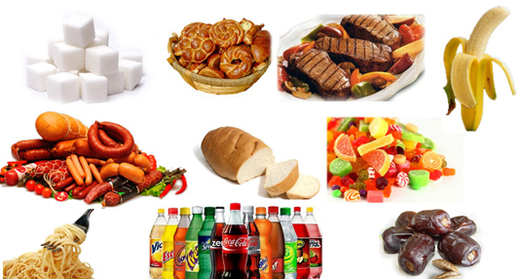 Izslēdziet no uztura pārtikas produktus ar augstu glikēmisko indeksu